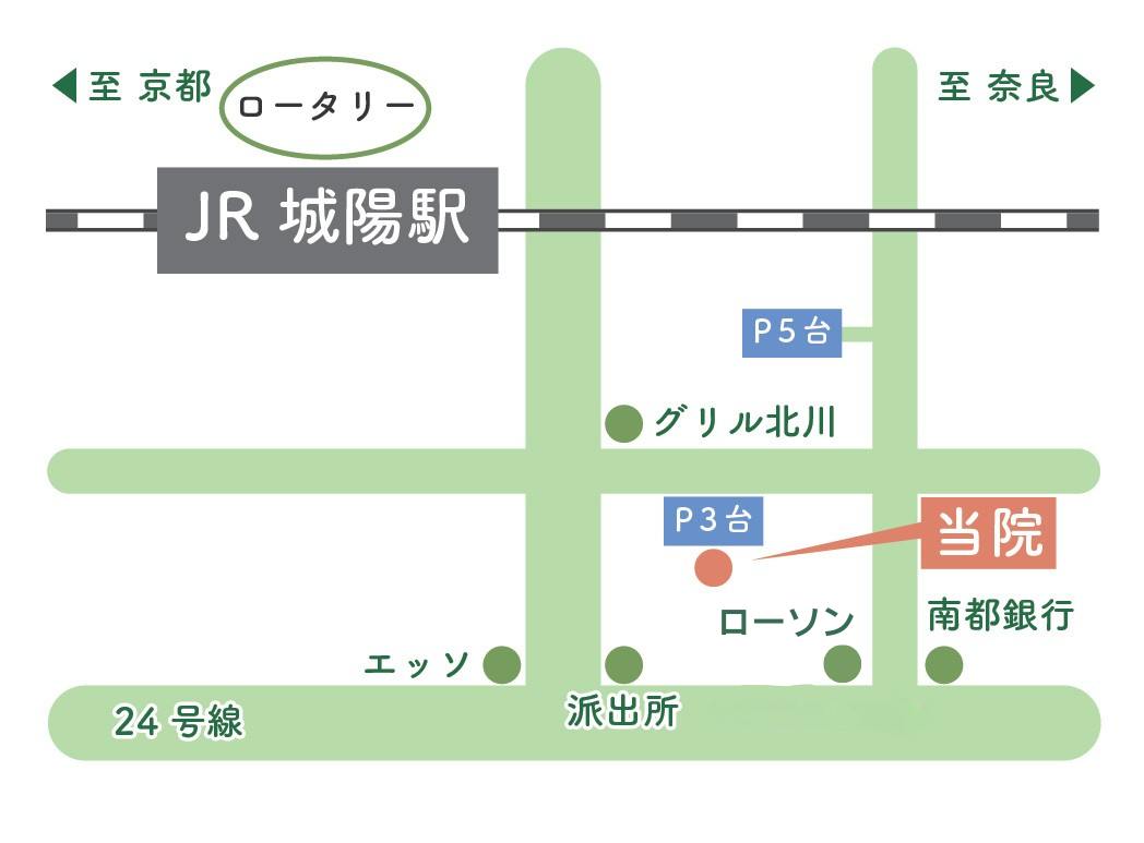 藤田歯科医院（城陽市の歯科）公式HP